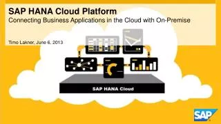 SAP HANA Cloud Platform Connecting Business Applications in the Cloud with On-Premise