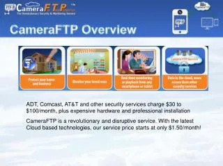 CameraFTP Overview