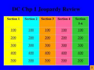 DC Chp 1 Jeopardy Review