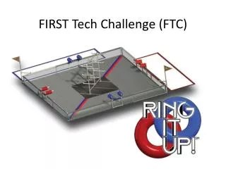 FIRST Tech Challenge (FTC)