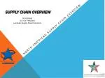 Supply chain Overview - slide 1