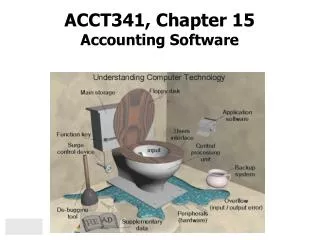 ACCT341, Chapter 15 Accounting Software