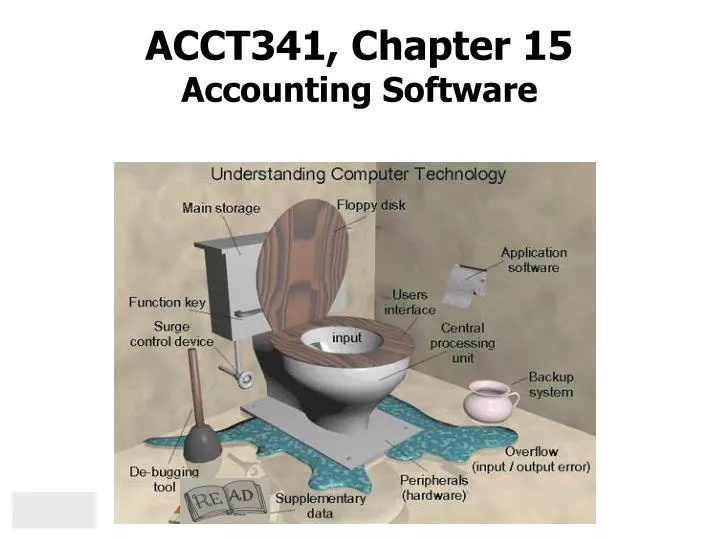 acct341 chapter 15 accounting software