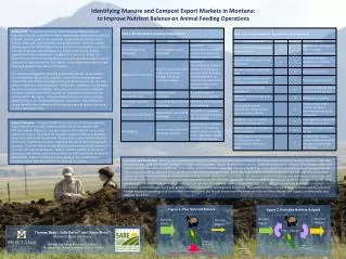 Identifying Manure and Compost Export Markets in Montana: to Improve Nutrient Balance on Animal Feeding Operations
