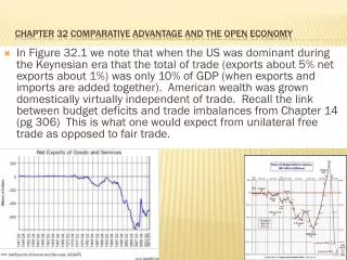 Chapter 32 Comparative advantage and the open economy