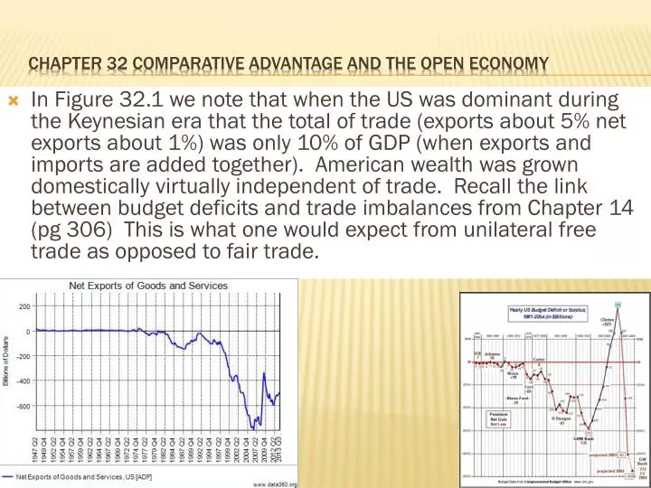 chapter 32 comparative advantage and the open economy