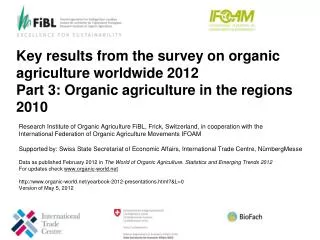 Key results from the survey on organic agriculture worldwide 2012 Part 3: Organic agriculture in the regions 2010