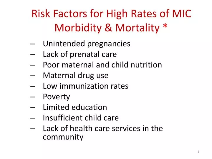 risk factors for high rates of mic morbidity mortality