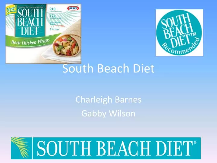 south beach diet