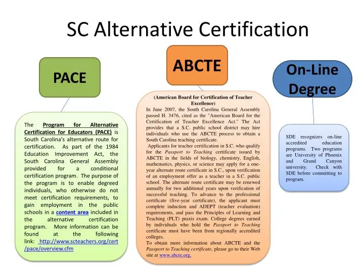 sc alternative certification