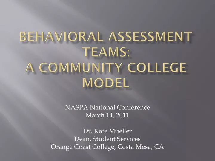 behavioral assessment teams a community college model