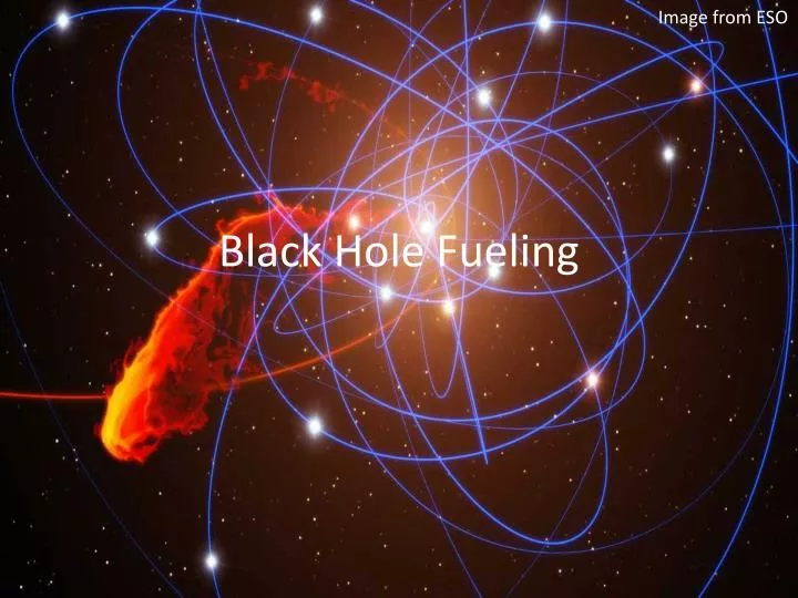 black hole fueling