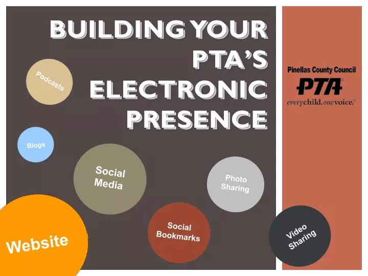 building your pta s electronic presence
