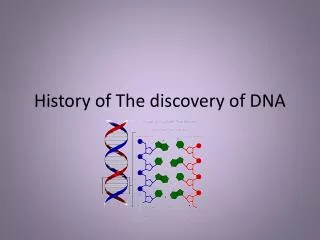 History of The discovery of DNA