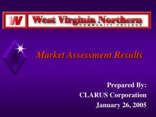Market Assessment Results