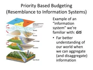 Priority Based Budgeting (Resemblance to Information Systems)