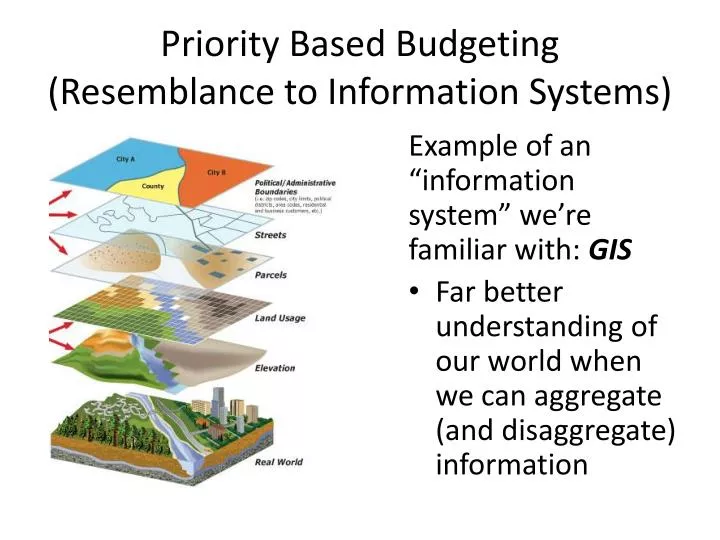 priority based budgeting resemblance to information systems