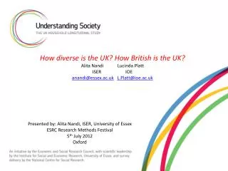 How diverse is the UK? How British is the UK? Alita Nandi Lucinda Platt ISER IOE anandi@