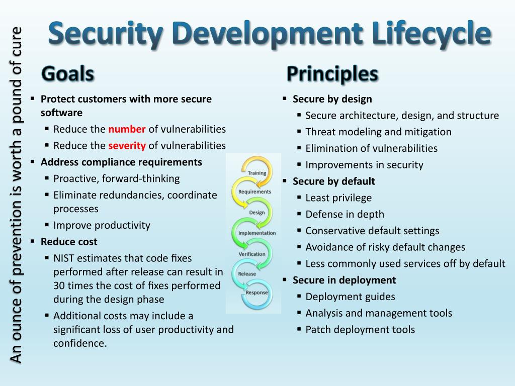 PPT - Security Development Lifecycle PowerPoint Presentation, free ...