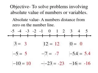 Objective- To solve problems involving absolute value of numbers or variables.