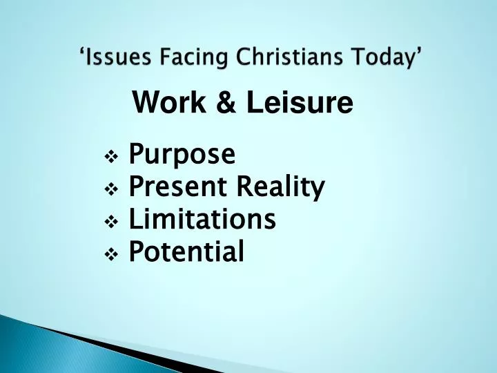 issues facing christians today