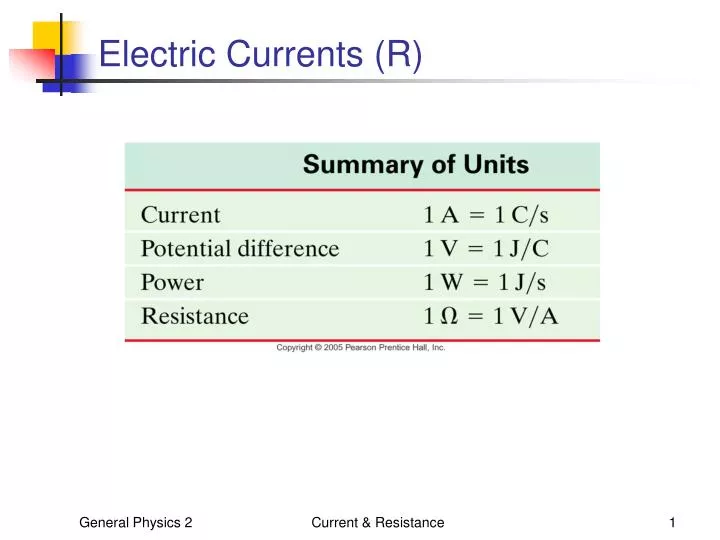 electric currents r