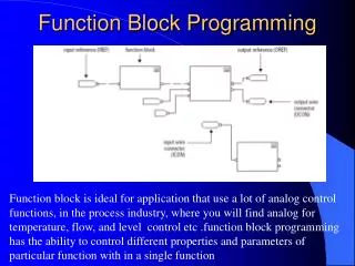 Function Block Programming