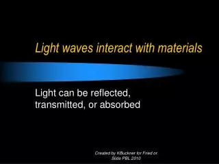 Light waves interact with materials