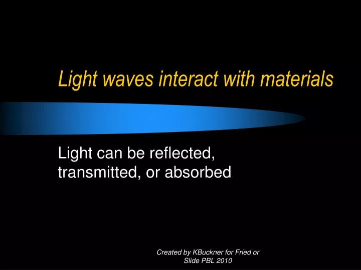 light waves interact with materials