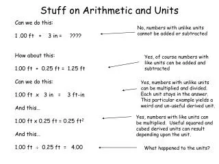stuff on arithmetic and units