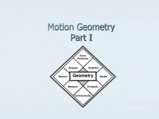 Motion Geometry Part I