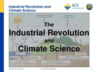Industrial Revolution and Climate Science