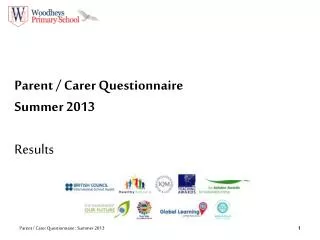 Parent / Carer Questionnaire Summer 2013 Results