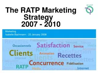 The RATP Marketing Strategy 	 2007 - 2010