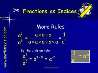 Fractions as Indices