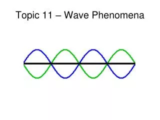Topic 11 – Wave Phenomena