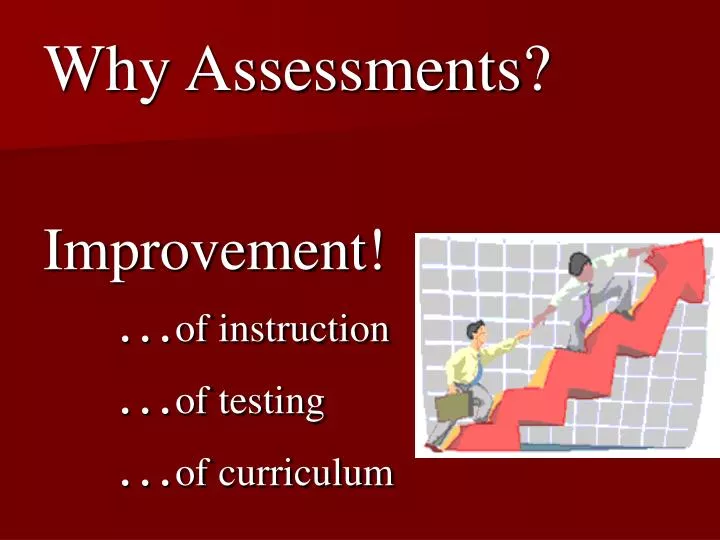 why assessments improvement of instruction of testing of curriculum