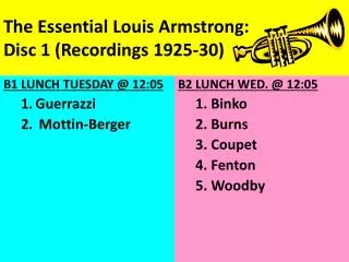 The Essential Louis Armstrong: Disc 1 (Recordings 1925-30)
