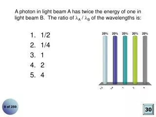 A photon in light beam A has twice the energy of one in light beam B. The ratio of  A /  B of the wavelengths is: