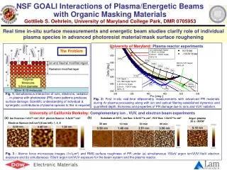 NSF GOALI Interactions of Plasma/Energetic Beams with Organic Masking Materials Gottlieb S. Oehrlein, University of Mary