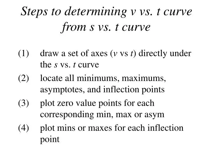 steps to determining v vs t curve from s vs t curve