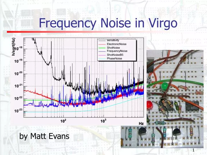 frequency noise in virgo