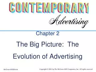 Chapter 2 The Big Picture: The Evolution of Advertising