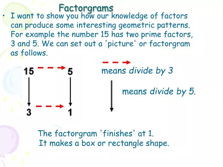 factorgrams