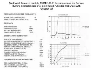Southwest Research Institute ASTM E-84-01 Investigation of the Surface Burning Characteristics of a Brominated Pultrude