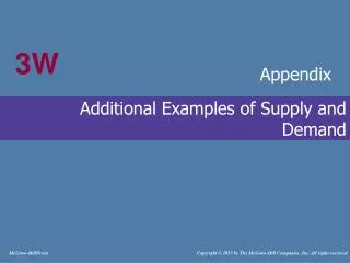 Additional Examples of Supply and Demand
