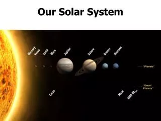 Our Solar System