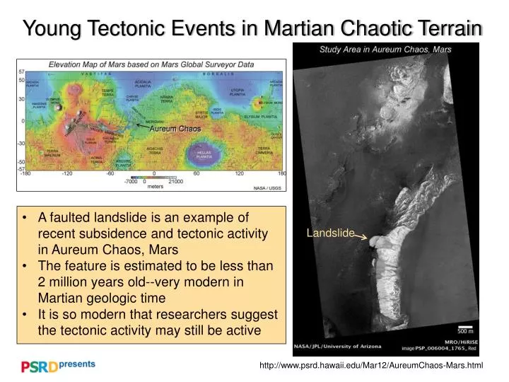 young tectonic events in martian chaotic terrain