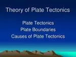 Theory of Plate Tectonics - slide 1
