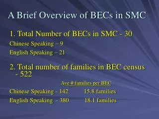 A Brief Overview of BECs in SMC